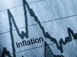Opinion analysis on the continuing importance of U.S. inflation