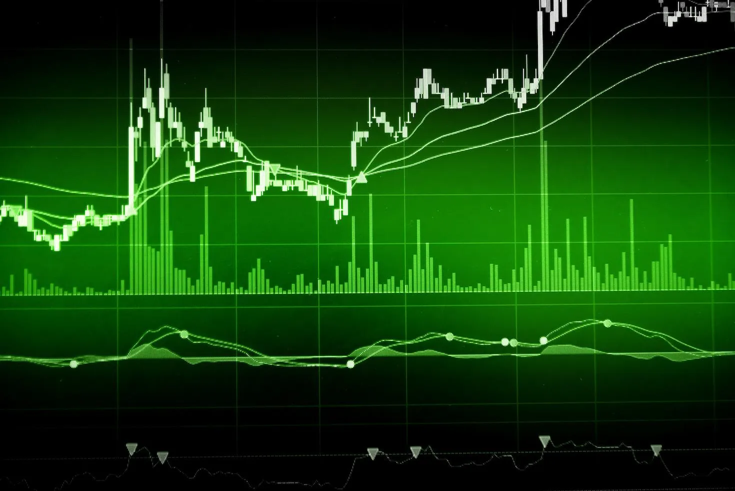 S&P 500 futures trading steady as triple witching week approaches