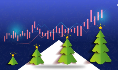 Technology stock charts showing steady gains during Christmas Eve trading