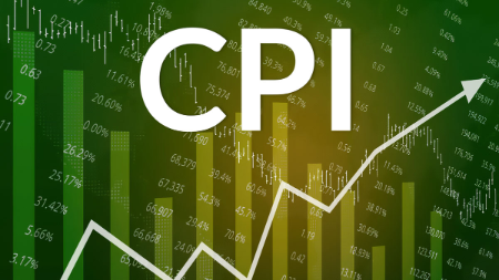 U.S. market sector performance following CPI inflation data
